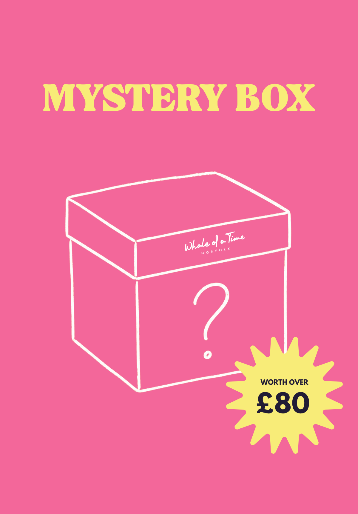 Mystery Women's Box - £60
